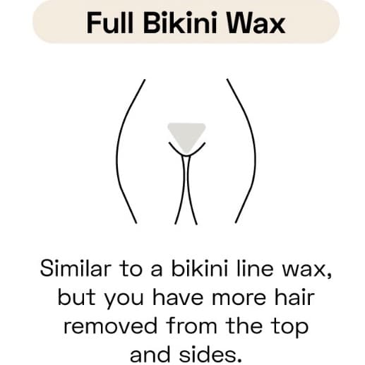 5 Bikini Waxes 30% off women only at SelfishBody  by Kawikitten in Fresno, CA